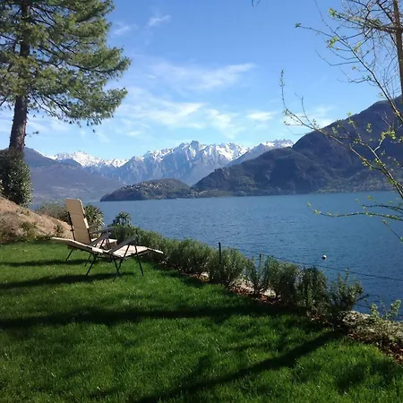 Lakefront Del Pierangelo *
